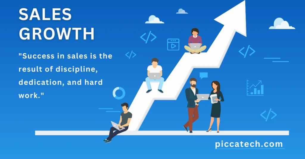 image shows sales growth of the business