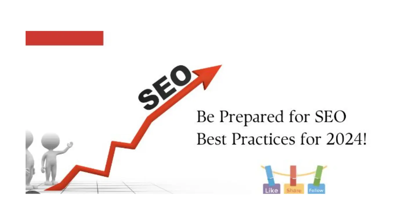 organic and paid SEO