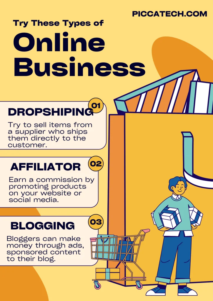 image shows types of online businesses which included dropshipping business too
